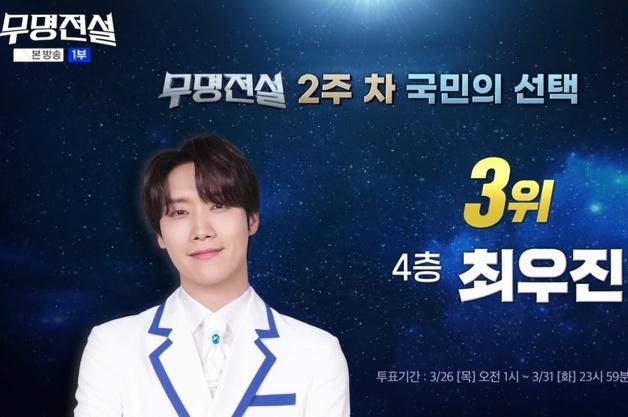 '무명전설' 최우진, 대국민 투표서 3위…우승 후보 급부상