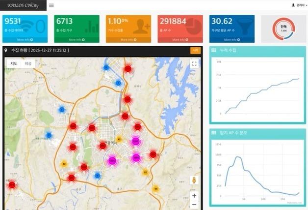 와이파이 기반 국가 라디오맵 기반 기술 개발…위치 주권 확보 신호탄