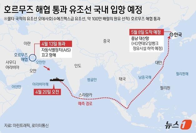 [그래픽] 호르무즈 해협 통과 유조선 국내 입항 예정