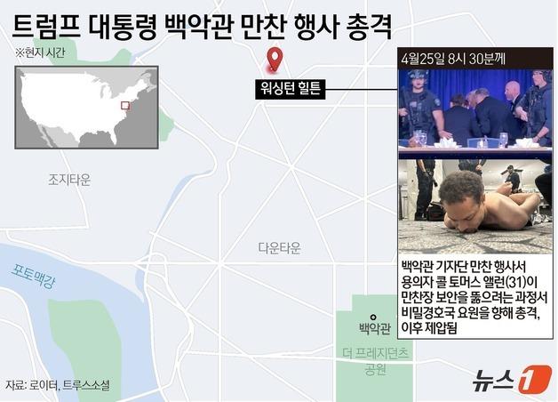 [그래픽] 트럼프 대통령 백악관 만찬 행사 총격