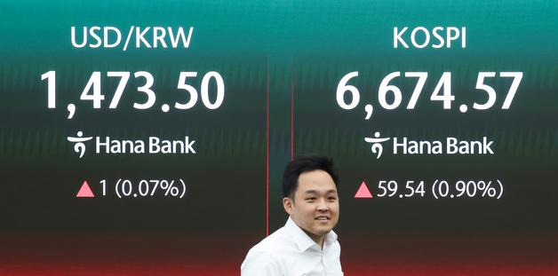   [뉴스1 PICK]코스피, 또 사상 최고치… 장중 6680선 돌파