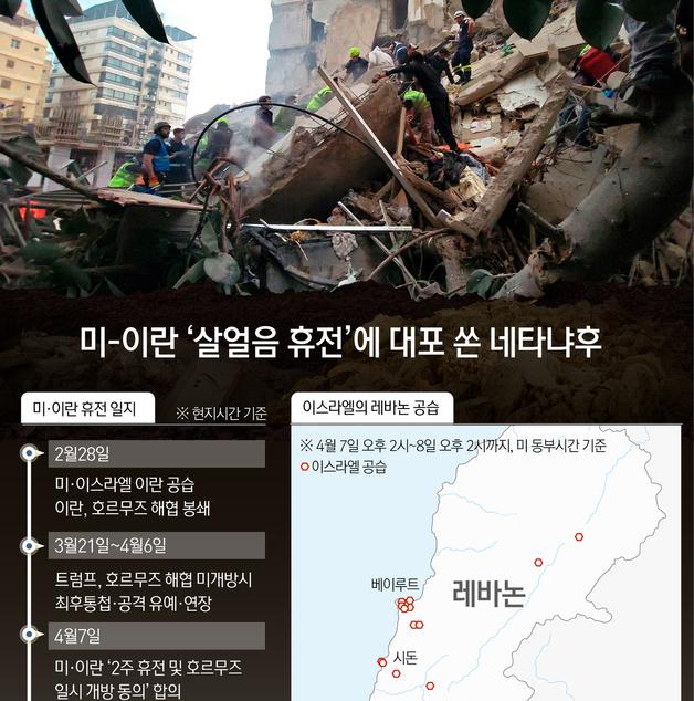 [오늘의 그래픽] 미-이란 '살얼음 휴전'에 대포 쏜 네타냐후