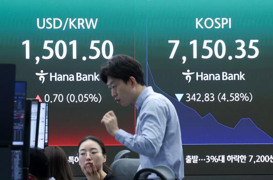  [뉴스1 PICK]무너지는 코스피…7,100선 폭락에 매도 사이드카 발동