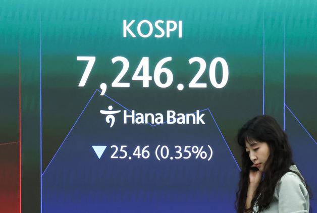 [뉴스1 PICK]코스피 2주 만에 7100선 붕괴…장중 3%대 하락
