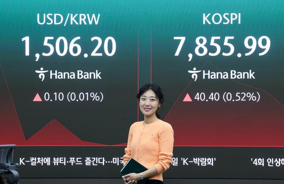 잦아든 외인 증시 매도세…달러·원 1.4원 내린 1500원대 출발