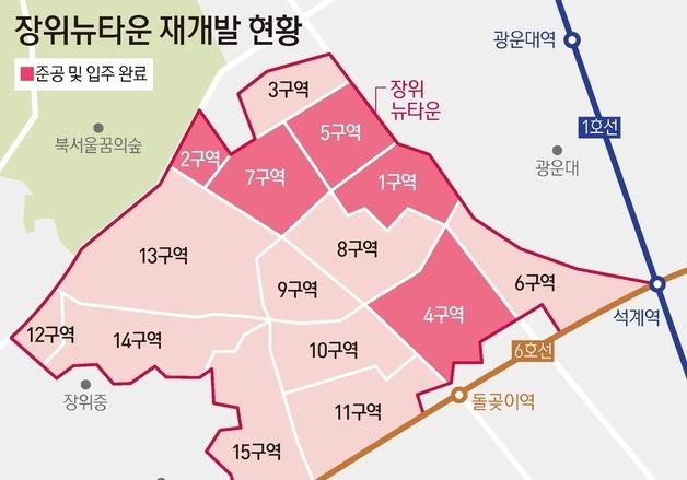 몸테크 몰린 장위뉴타운…빌라 호가 5000만원 뛰었다