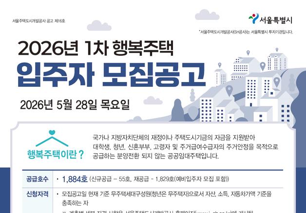SH, 행복주택 1884가구 청약 접수…시세 60~80% 수준