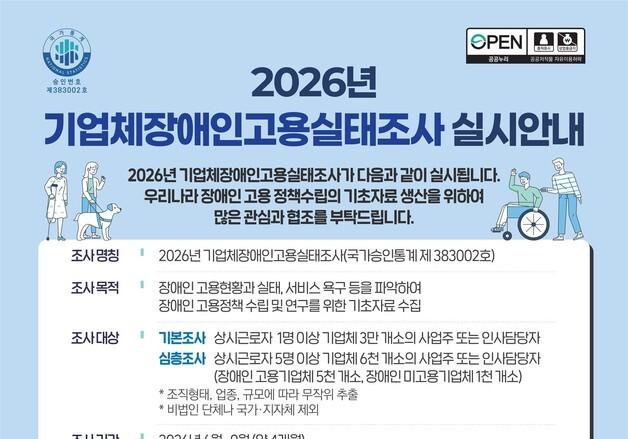 장애인 고용·삶 실태 들여다본다…기업 3만곳·발달장애인 3000가구 조사