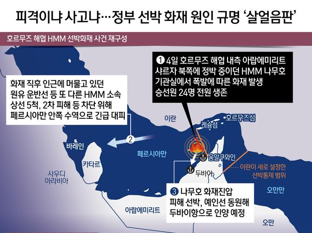 피격이냐 사고냐…정부 선박 화재 원인 규명 '살얼음판'