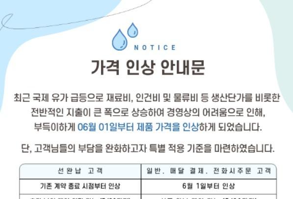중동發 리스크 현실화되나…'울릉도 명물' 청아라 가격 10% 올린다