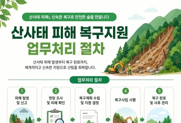 산림청, 산사태 대응력 높인다···실무중심 교육 실시