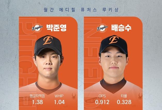 한화 투수 박준영·내야수 배승수, 3~4월 퓨처스 루키상 선정