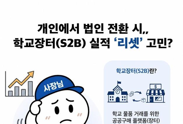옴부즈만 규제망치