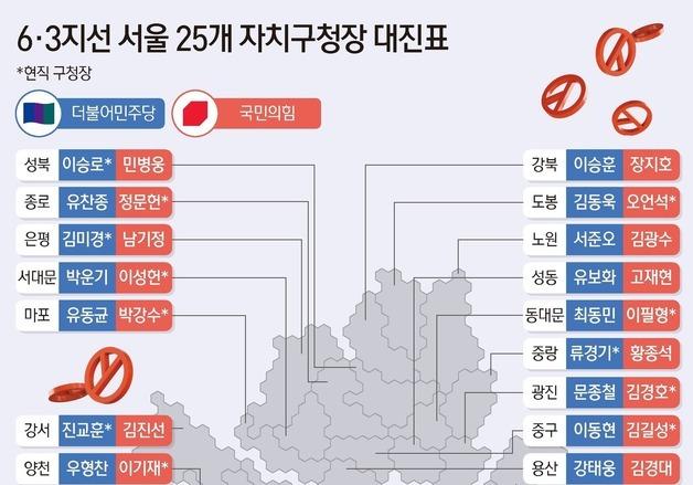 구청장 선거도 '재건축 전쟁'…종상향·신속 추진 경쟁