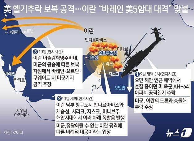 [그래픽] 美 헬기추락 보복 공격…이란 “바레인 美5함대 대격” 맞불