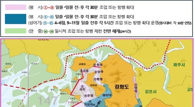 강화 해역 조업시간 최대 2시간 연장…44년 만에 어업규제 완화