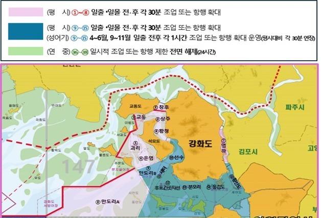 강화 해역 조업시간 최대 2시간 연장…44년 만에 어업규제 완화