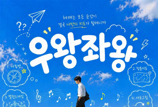 RBW, 색다른 시도…연수생이 만든 앨범 '우왕좌왕' 공개