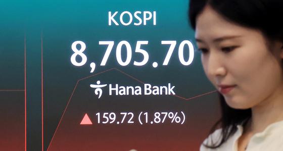 8700 돌파한 코스피