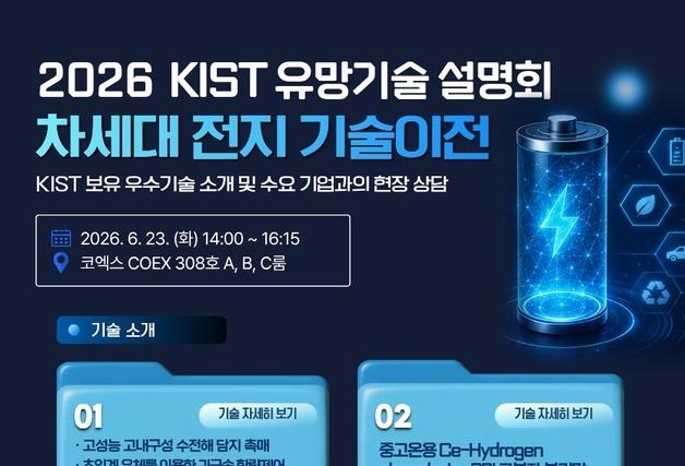 배터리 기업 50곳 모인다…KIST 전지기술 6건 공개