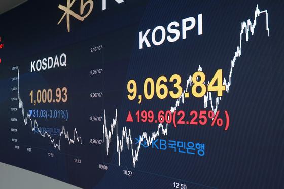 꿈의 '만스피' 앞둔 코스피…마이크론 실적·MSCI선진지수 '변곡점'