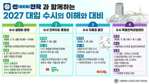 서울교육청, 수시 설명회부터 1대1 상담까지…2027 대입 진학지원 