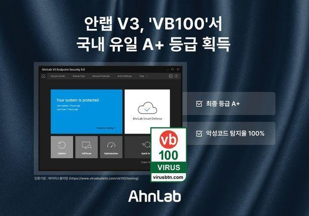 "AI 시대에도 기본기는 탐지율과 오탐률"…안랩 V3, 글로벌 최고 등급
