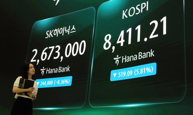 '검은 금요일' SK하이닉스 8%, 코스피, 5.8% 급락 마감