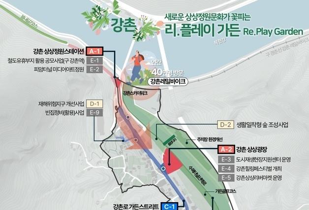 '기차여행·MT 성지' 강촌 도시재생·구곡폭포 개발 본격화…관광거점 조성