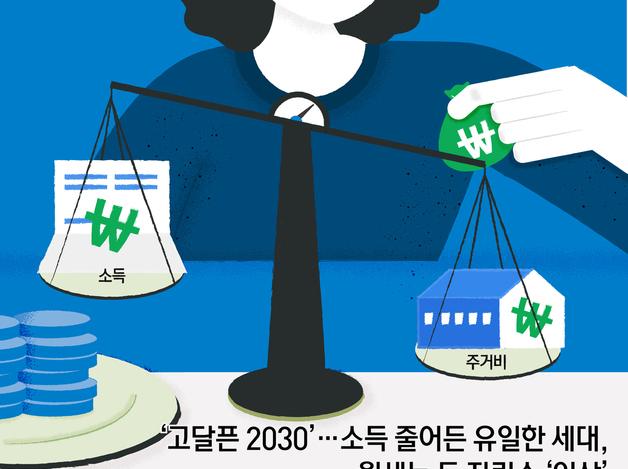 '고달픈 2030'…소득 줄어든 유일한 세대, 월세는 두 자릿수 '인상'