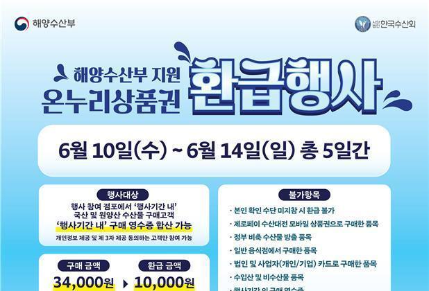 "물가 잡고 입맛 살리고"…해수부, 6월 수산물 할인행사 개최