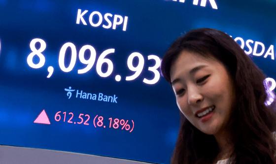 8000선 회복 마감한 코스피