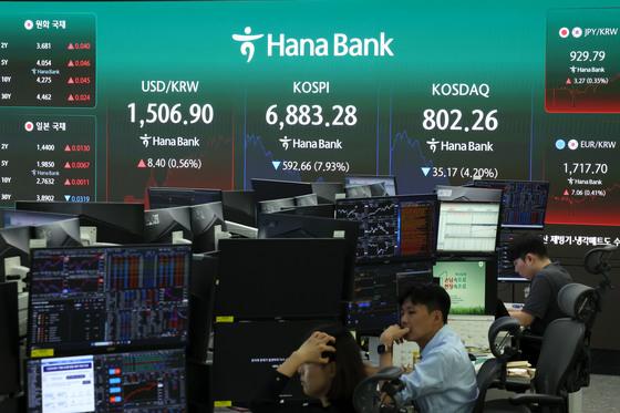 외인 1.7조 코스피 순매도에 환율 다시 1500원대로(종합)