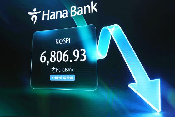 7월초 '20% 폭락' 2000년 후 최악…8~9월 계절적 비수기 '두렵다'
