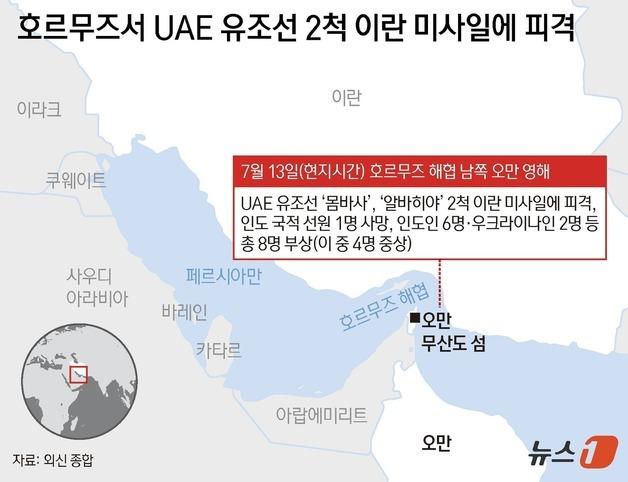 [그래픽] 호르무즈서 UAE 유조선 2척 이란 미사일에 피격