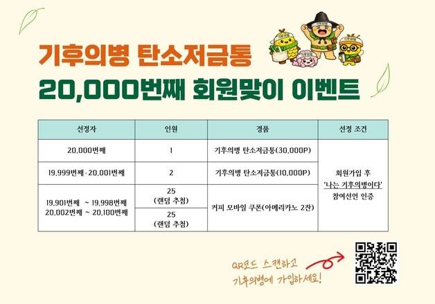광명시, 기후의병 탄소저금통 2만명 돌파 특별 이벤트