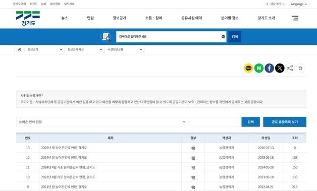 경기도, 휴가철 펜션 불법영업 집중점검…24일까지 일제 단속