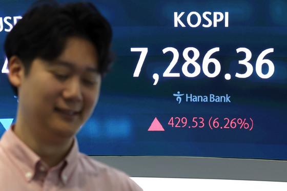 미국발 호재 투심 회복…코스피·코스닥 동반 매수사이드카(종합)