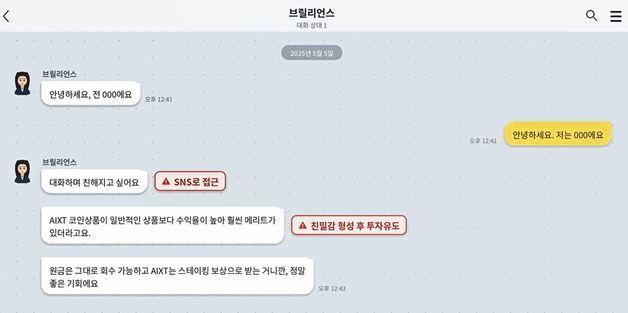 가짜 봉사단체 결성해 '깡통코인' 투자금 409억 뜯은 일당 구속송치