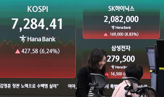 코스피 7000선 회복…'삼전닉스 6~8% 급등'