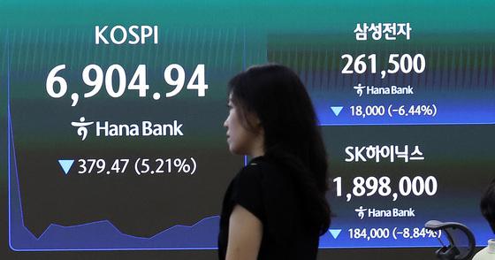 [뉴스1 PICK]코스피 5%대 추락 '매도 사이드카 발동'