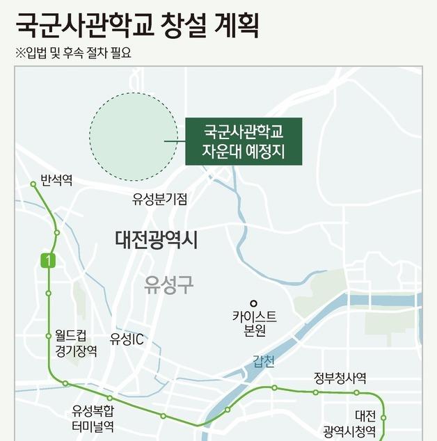 [그래픽] 국군사관학교 창설 계획