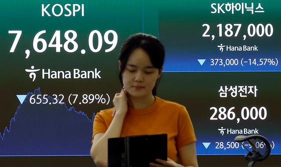 코스피 급락 마감…하이닉스 14.57% 하락
