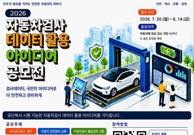 TS, 자동차검사 데이터 활용 아이디어 공모전 개최
