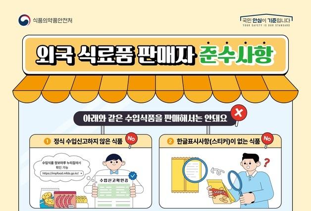 미·일·독일제 과자 해외직구 불법 유통…수입과자점 8곳 적발