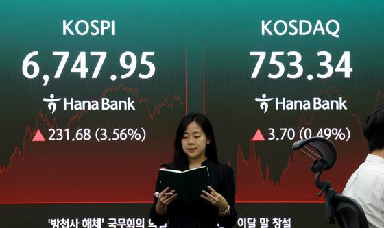 코스피 3%대 반등, 6700선 회복