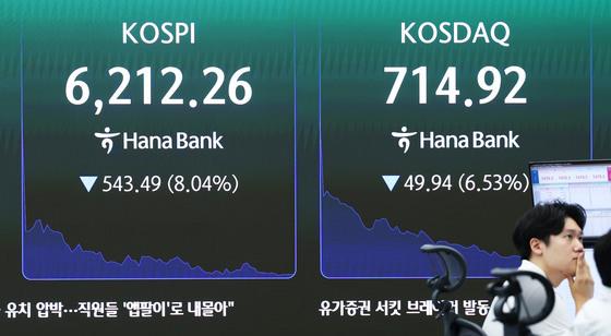 [뉴스1 PICK]코스피 10거래일 만에 서킷브레이커 발동…올해만 8번째