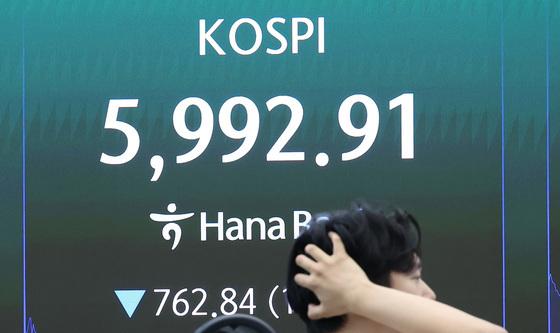 코스피, 3달 여 만에 6000선 붕괴