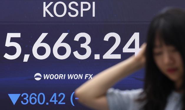 [뉴스1PICK] 사상 첫 이틀 연속 서킷브레이커…코스피 5.98% 내린 5663.24 마감