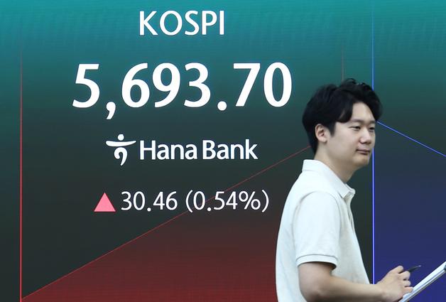  [뉴스1 PICK] 코스피, 연이틀 폭락 후 보합권에서 등락